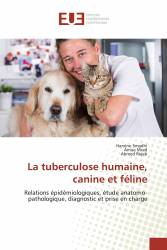 La tuberculose humaine, canine et féline