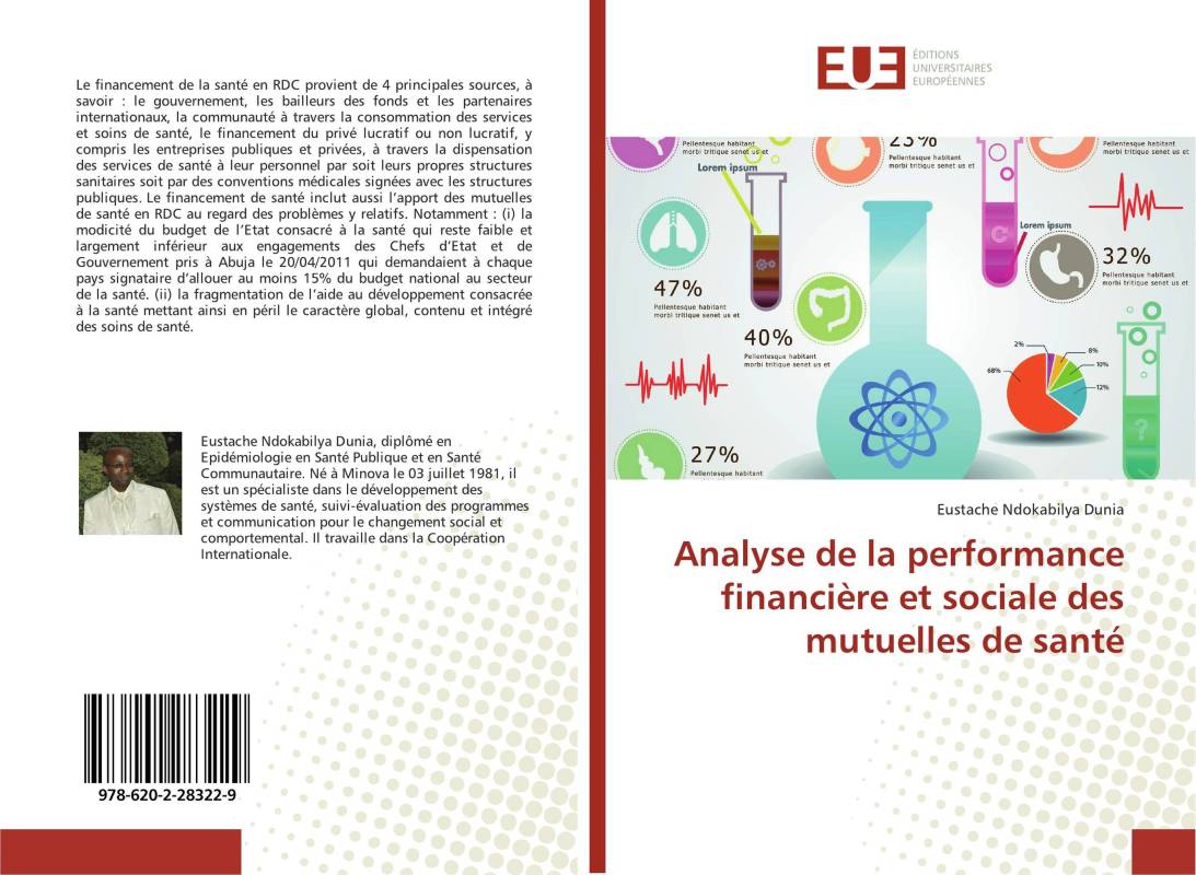 Analyse de la performance financière et sociale des mutuelles de santé