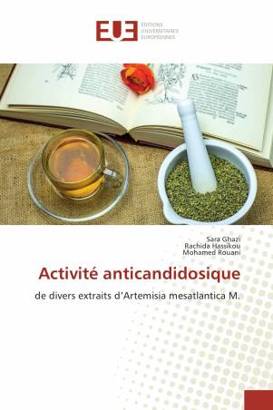 Activité anticandidosique