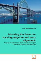 Balancing the forces for training programs and work alignment: