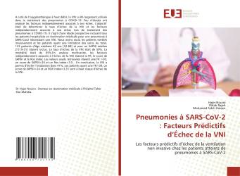 Pneumonies à SARS-CoV-2 : Facteurs Prédictifs d’Échec de la VNI