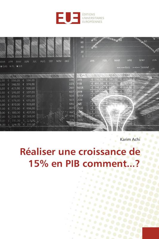 Réaliser une croissance de 15% en PIB comment...?